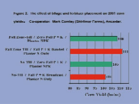 Fig4